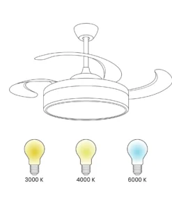 Ventilator med lys FREMONT Med fjernbetjening LED Hvid